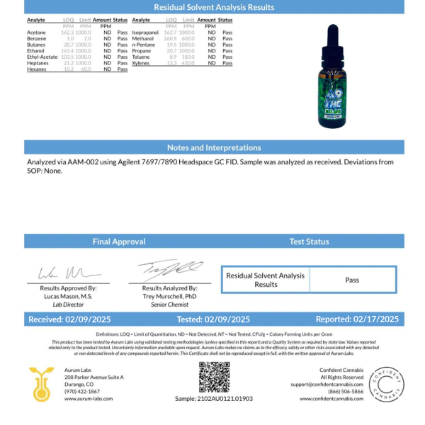 Delta 9 THC 80mg Tincture - Margarita - Image 6