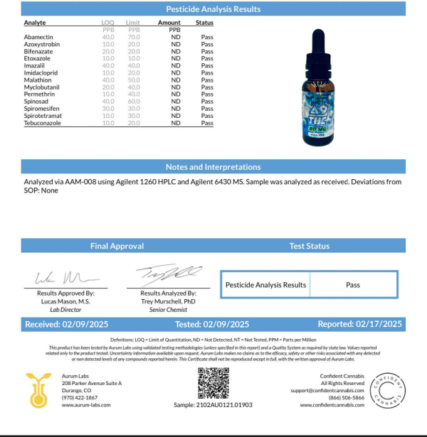 Delta 9 THC 80mg Tincture - Miami Vice - Image 5