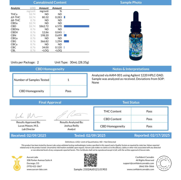 Delta 9 THC 80mg Tincture - Miami Vice - Image 6