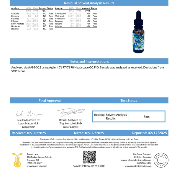 Delta 9 THC 80mg Tincture - Miami Vice - Image 7