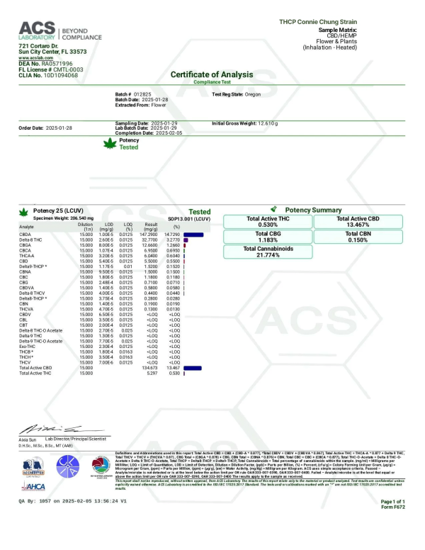 COA THCP Connie Chung Strain